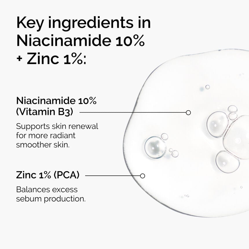 The Ordinary 1%Niacinamide 10% + Zinc 1%.  30ml
